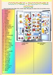 English Worksheet: COUNTABLE & UNCOUNTABLE NOUNS- Part 1