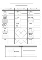 Nationalities and countries