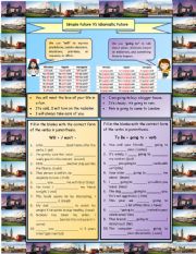 English Worksheet: SIMPLE FUTURE VS IDIOMATIC FUTURE