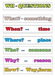 English Worksheet: wh - questions