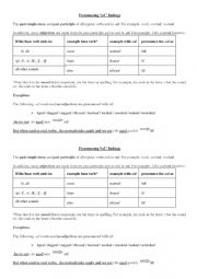 English Worksheet: pronouncing the ending ed