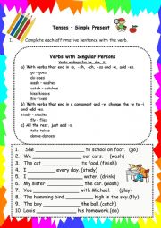 English Worksheet: Simple Present (negative and interrogative forms)