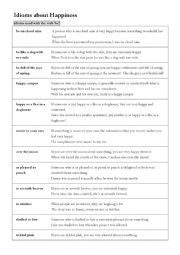 English Worksheet: Idioms about happiness