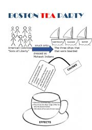 Boston Tea Party Template