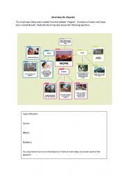 Mind Map Popplet 1/2 (PAKK)