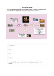 English Worksheet: Mind Map Popplet 2/2 (PAKK)