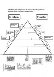 English Worksheet: Feudal Society