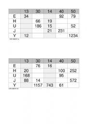English Worksheet: Numbers pair work speaking. Elementary level.