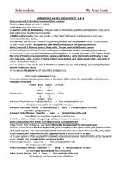 English Worksheet: Grammar notes from unit 1,2 and 3 Headway