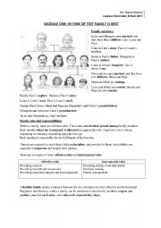 English Worksheet: Family