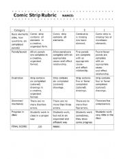 Comic Strip Rubric