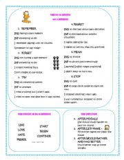 English Worksheet: VERBS PATTERNS USES