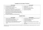 English Worksheet: compare childrens life in the 18th/19th century and today