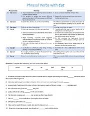 Phrasal verbs with CUT