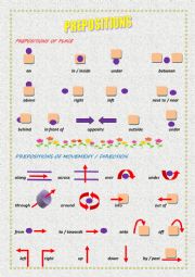 English Worksheet: PREPOSITIONS OF PLACE AND MOVEMENT