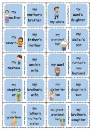 English Worksheet: Family Domino