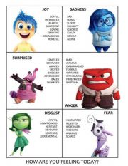 English Worksheet: EMOTIONS WITH INSIDE OUT CHARACTERS 