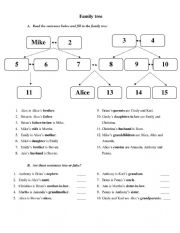 English Worksheet: Family tree