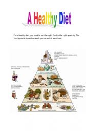 English Worksheet: A food pyramid