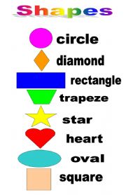 English Worksheet: shapes poster