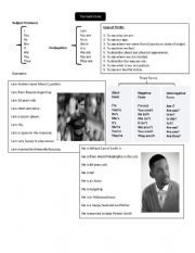 English Worksheet: The Verb To Be
