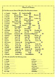 English Worksheet: Plural of nouns-exercises 