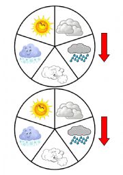 English Worksheet: Weather Spinner