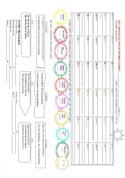 English Worksheet: TEST ORDINAL NUMBERS AND DATE 