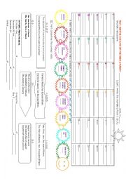 TEST ORDINAL NUMBERS AND DATE 