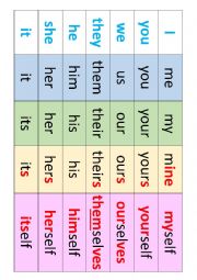 English Worksheet: Pronouns (subjective, objective, reflexive) and possessive adjectives