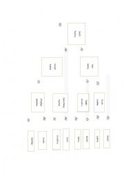 English Worksheet: phonics // /θ/