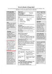 English Worksheet: How to read a drug label? 