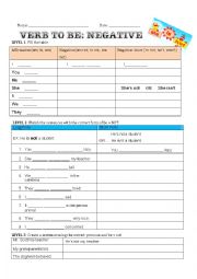 English Worksheet: Verb To Be + Negative