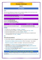 Grammar Reference- PAST TENSE