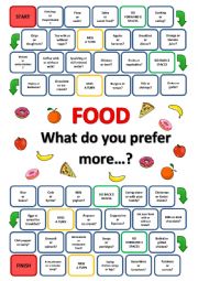 English Worksheet: FOOD preferences - Board game