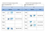 English Worksheet: The weather practice.