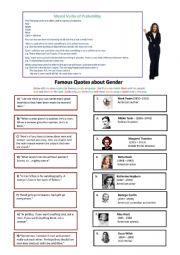 Quotes about Gender