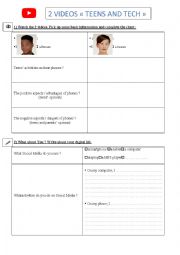 English Worksheet: 2 VIDEOS 