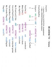 English Worksheet: Map-Be going to- affirmative form