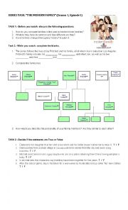 English Worksheet: The modern family (Pilot)