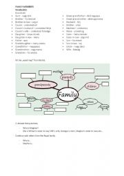 English Worksheet: Family members