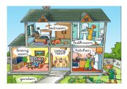 English Worksheet: part of house