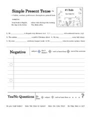 English Worksheet: Simple Present Basics (+ negative & yes/no question-making)