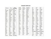English Worksheet: Irregular Verbs List