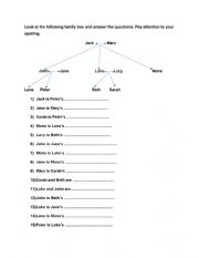 English Worksheet: Family Relations