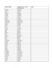 English Worksheet: Regular verbs 