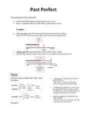 English Worksheet: Past Perfect