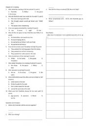 English Worksheet: quiz for Charlottes web