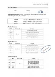 English Worksheet: FUTURE SIMPLE line...