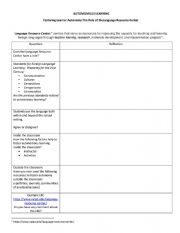 English Worksheet: Autonomous learning